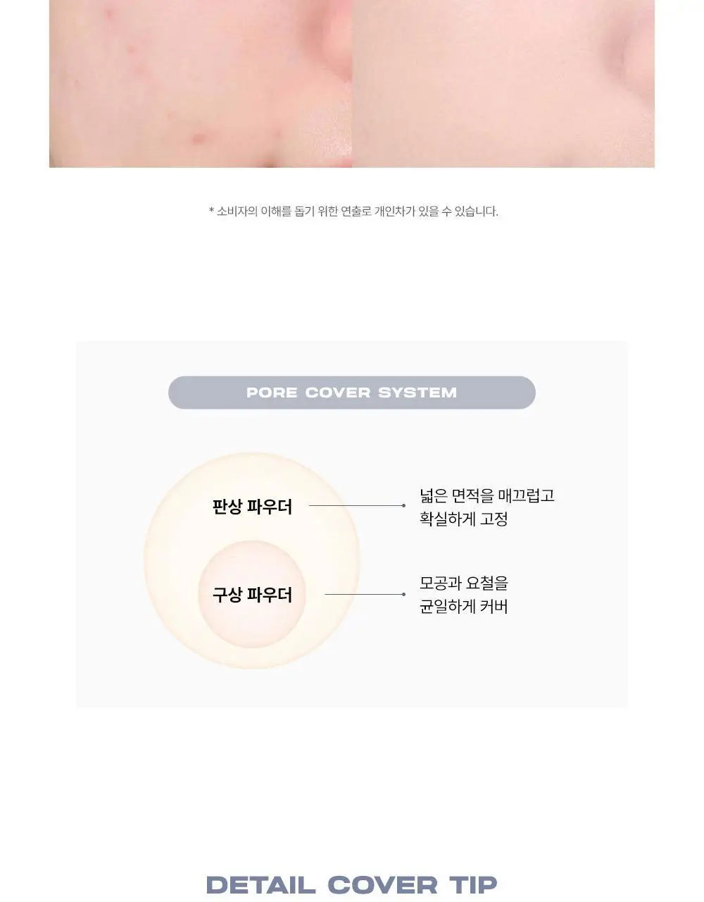 [딱붙컨실러] 어바웃톤 스킨 레이어 커버 핏 컨실러 5.6g 상세페이지 13